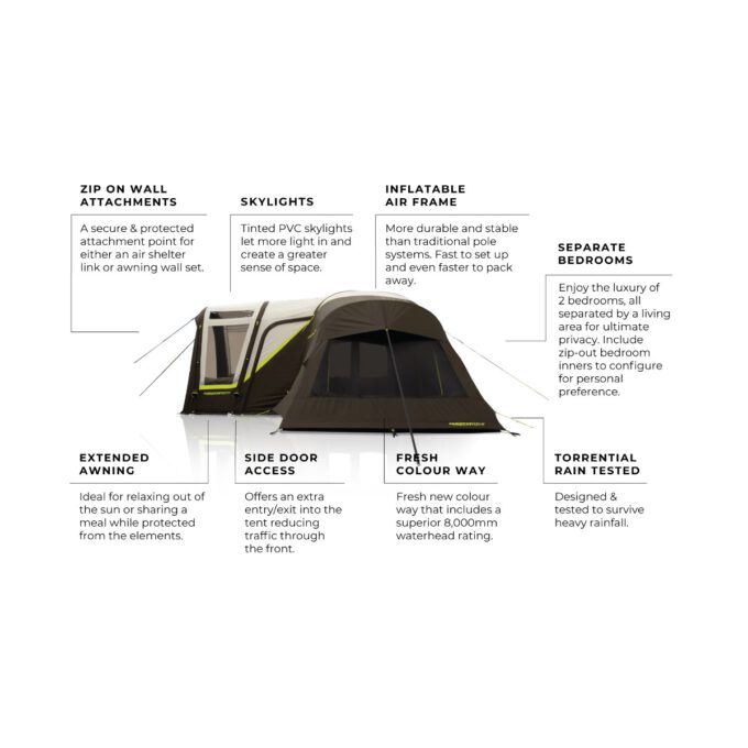 ZEMPIRE Pro II V2 6 persoons oppompbare tunneltent, Airtent