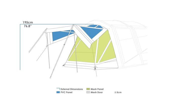 Zempire Pro III/II V2 Tentluifel Awning wall set