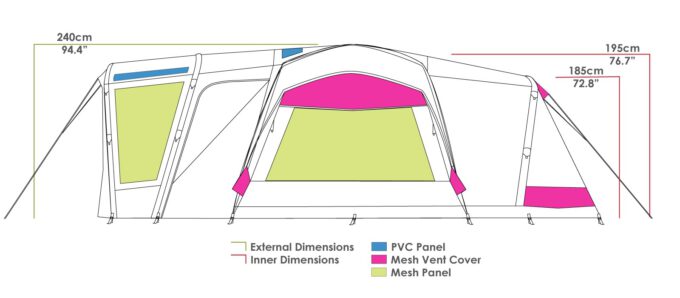 ZEMPIRE Pro III V2 8 persoons tunneltent Airtent OPPOMPBAAR