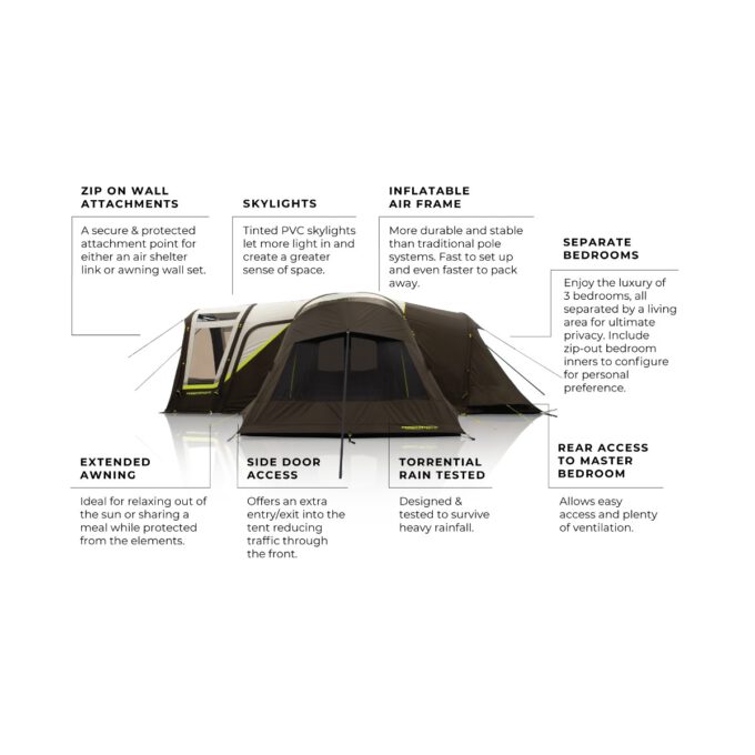 ZEMPIRE Pro III V2 8 persoons tunneltent Airtent OPPOMPBAAR