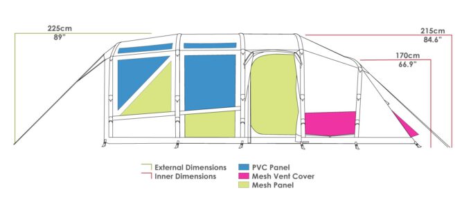 ZEMPIRE Pro TL TC V2 Airtent, Luchttent, Polykatoen, OPPOMPBAAR 5 persoons