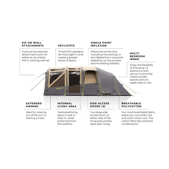 ZEMPIRE Pro TL TC V2 Airtent, Luchttent, Polykatoen, OPPOMPBAAR 5 persoons