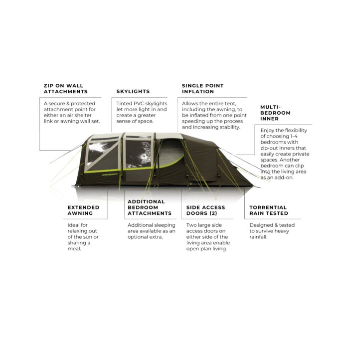 ZEMPIRE Pro TXL V2 Airtent Tunneltent AFHAALPRIJS € 1599,99 !!!!