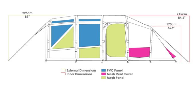 ZEMPIRE Pro TXL TC V2 Airtent luchttent tunneltent polykatoen OPPOMPBAAR 6 persoons