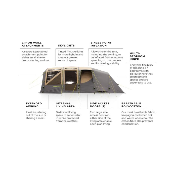 ZEMPIRE Pro TXL TC V2 Airtent luchttent tunneltent polykatoen OPPOMPBAAR 6 persoons