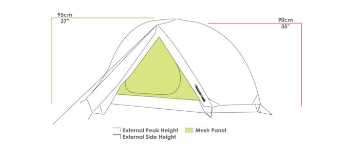 ZEMPIRE Atom 1 persoons Wandeltent, Fietstent, Trekking tent 1,86 kg