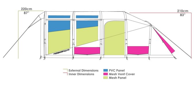 ZEMPIRE Evo TL V2 opblaasbare luchttent 5 persoons AIR-tent, tunneltent, oppompbaar