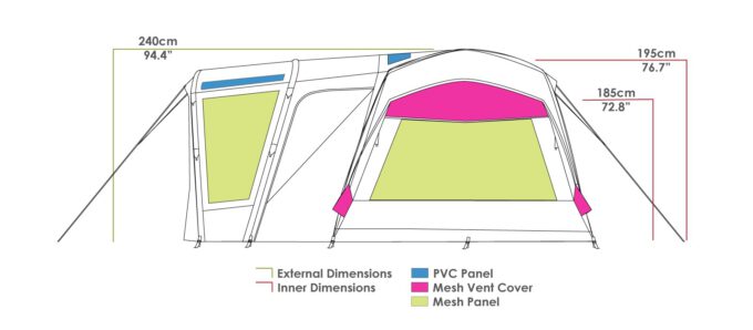 ZEMPIRE Pro II V2 6 persoons tunneltent Airtent OPPOMPBAAR