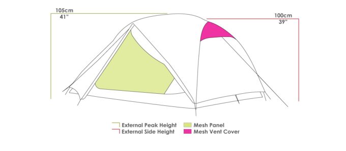 ZEMPIRE Zeus 2 persoons wandeltent, fietstent, trekkingtent 2,88 kg